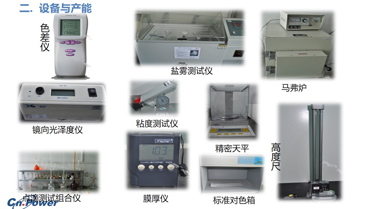 這(zhè)是描述信息