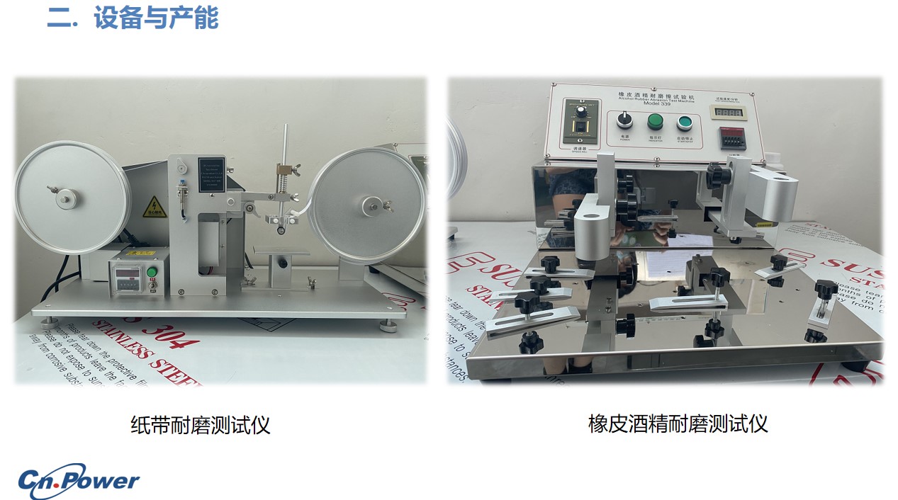 這(zhè)是描述信息